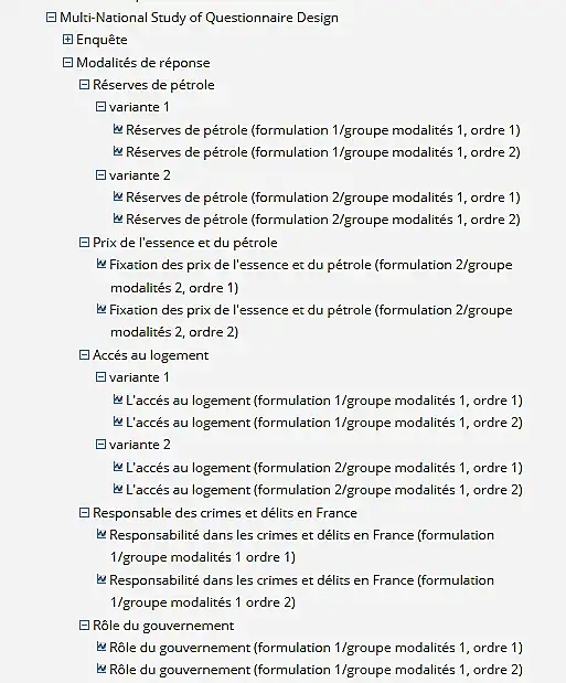 Exemples dans Nesstar de variables ayant donné lieu à des variations de questions