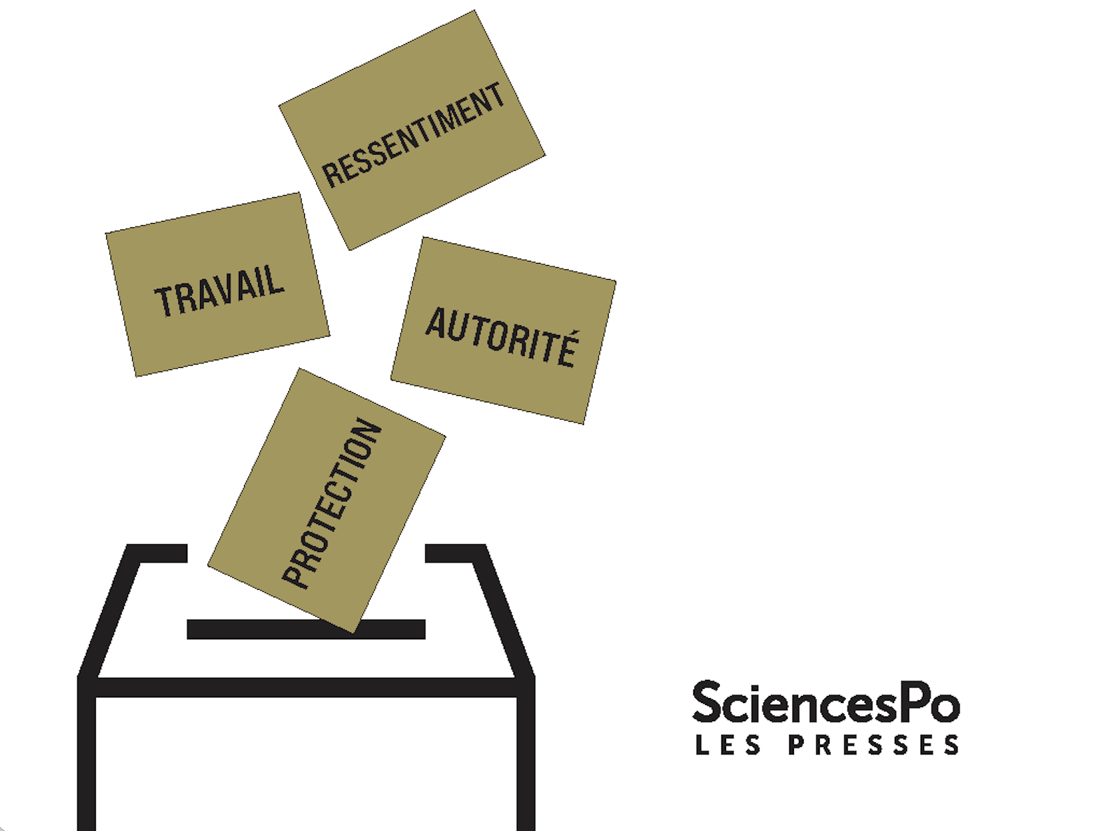 Actualité Sciences Po