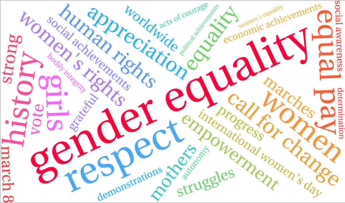 Gender equality word cloud