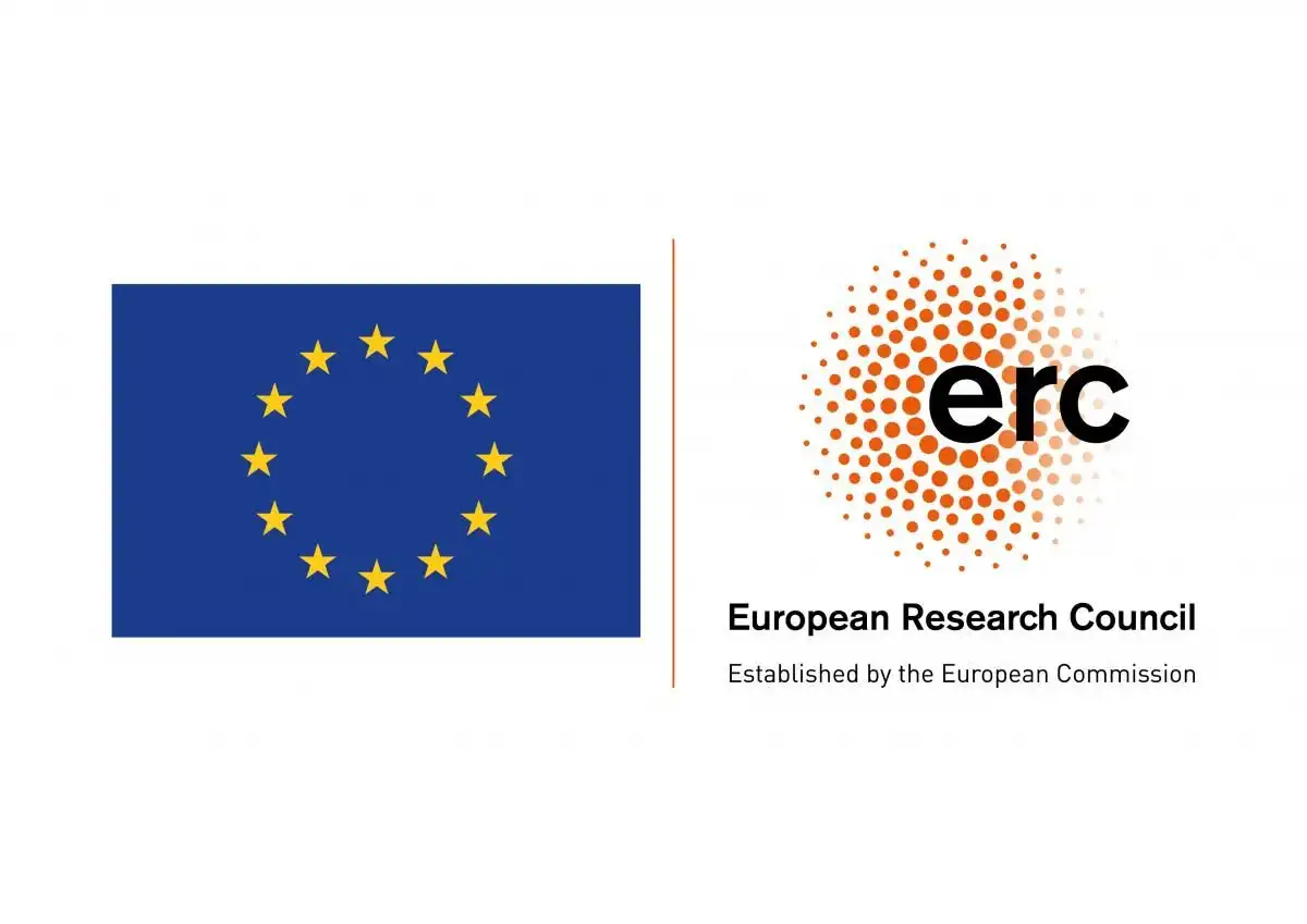 Official EU flag and ERC logo for Horizon 2020 projects