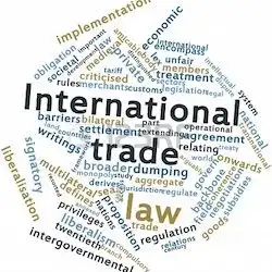International trade word cloud