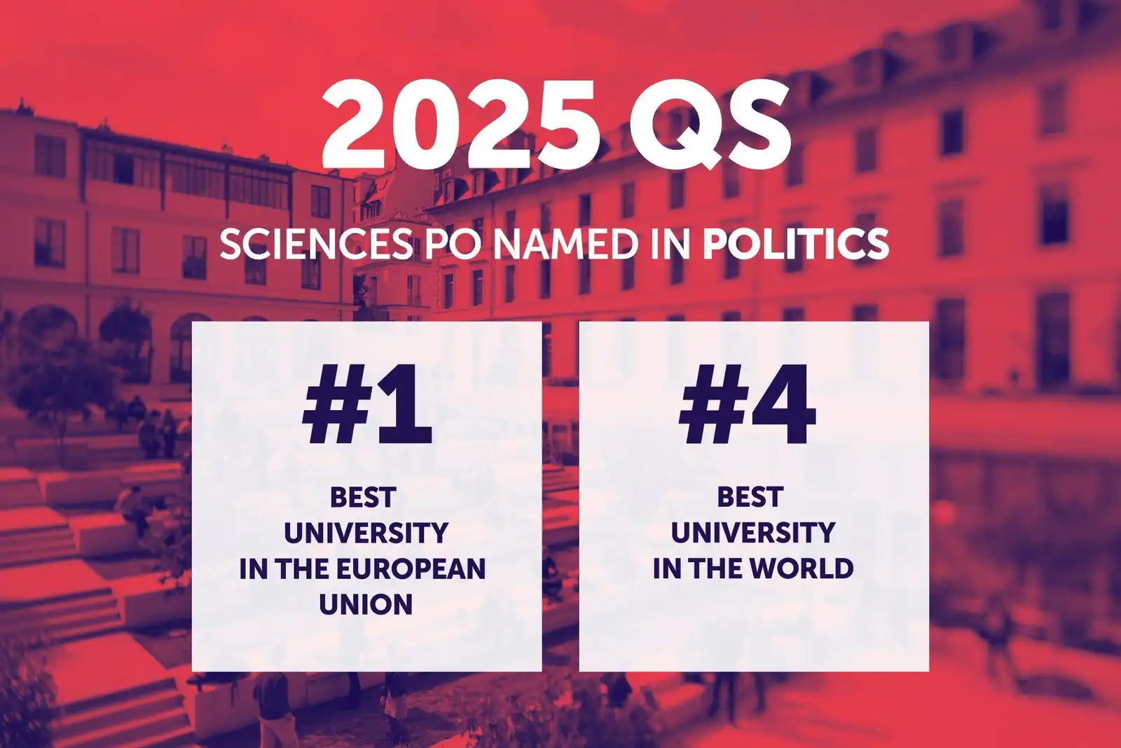 QS-Ranking-2025