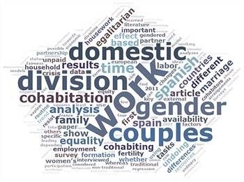 Wordle Marta Dominguez-Folgueras